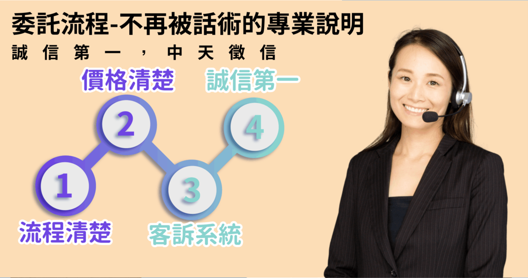 徵信社流程
